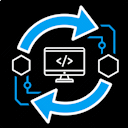 Macros Virtual Filesystem for Cisco Codecs